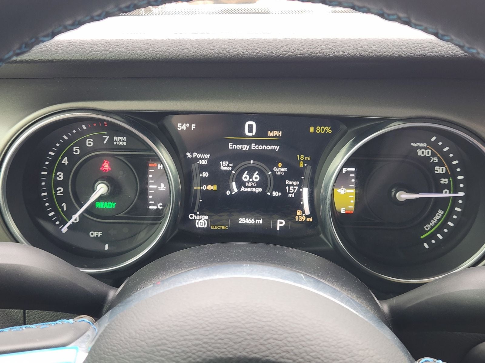 2022 Jeep Wrangler 4xe Unlimited Rubicon 4x4