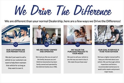 2022 RAM Ram 2500 Tradesman Crew Cab 4x4 8' Box