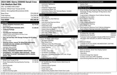 2024 GMC Sierra 2500HD Denali