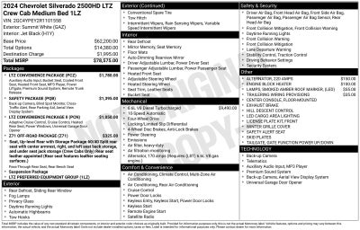 2024 Chevrolet Silverado 2500HD LTZ