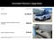 2018 BMW i3 94Ah w/Range Extender