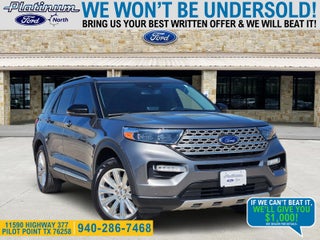 2022 Ford Explorer Limited