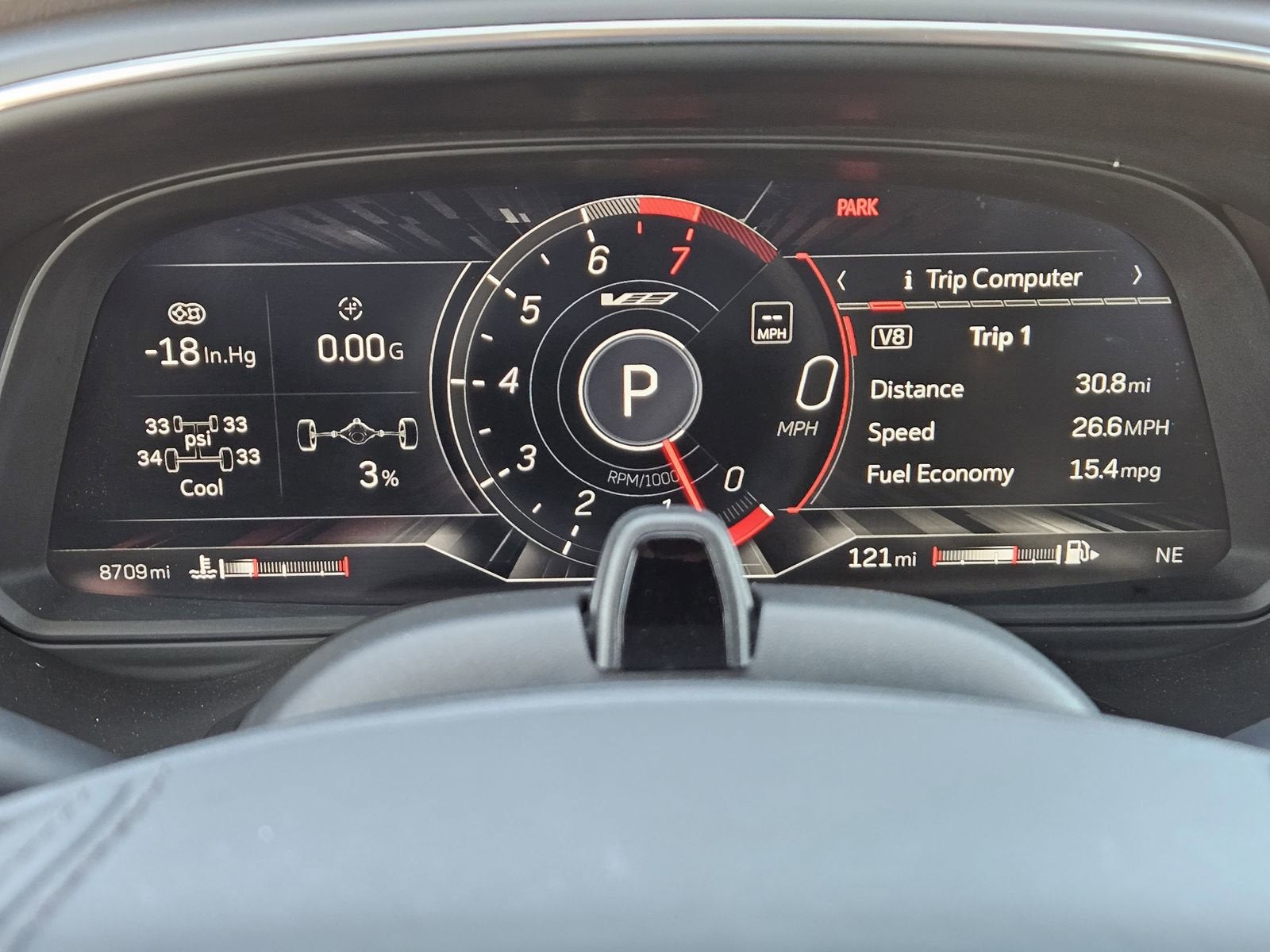 2024 Cadillac CT5-V V-Series Blackwing