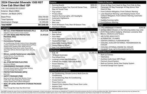 2024 Chevrolet Silverado 1500 RST