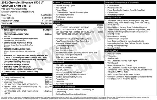2022 Chevrolet Silverado 1500 LT