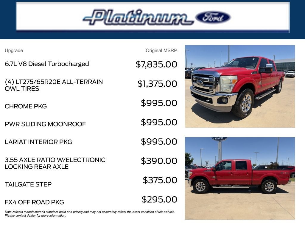 2011 Ford F-250SD Lariat