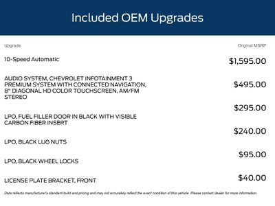 2023 Chevrolet Camaro ZL1