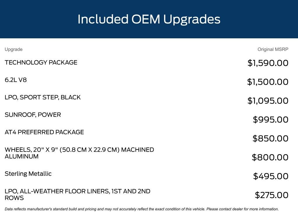 2023 GMC Sierra 1500 AT4