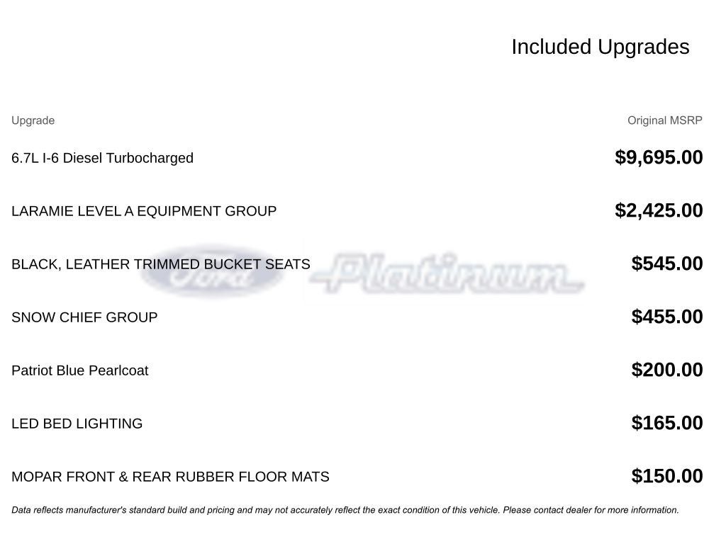 2022 RAM 3500 Laramie