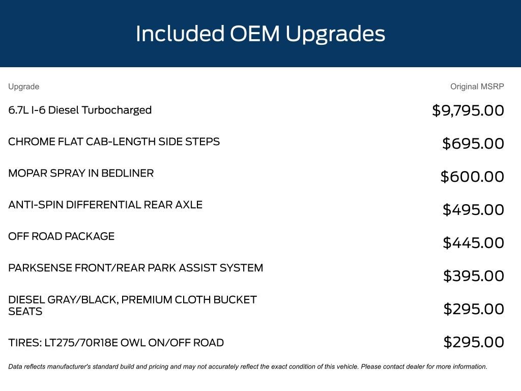 2024 RAM 2500 Big Horn