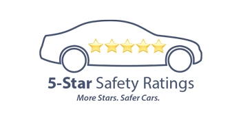 5 Star Safety Rating | SouthWest Mazda in Lawton OK